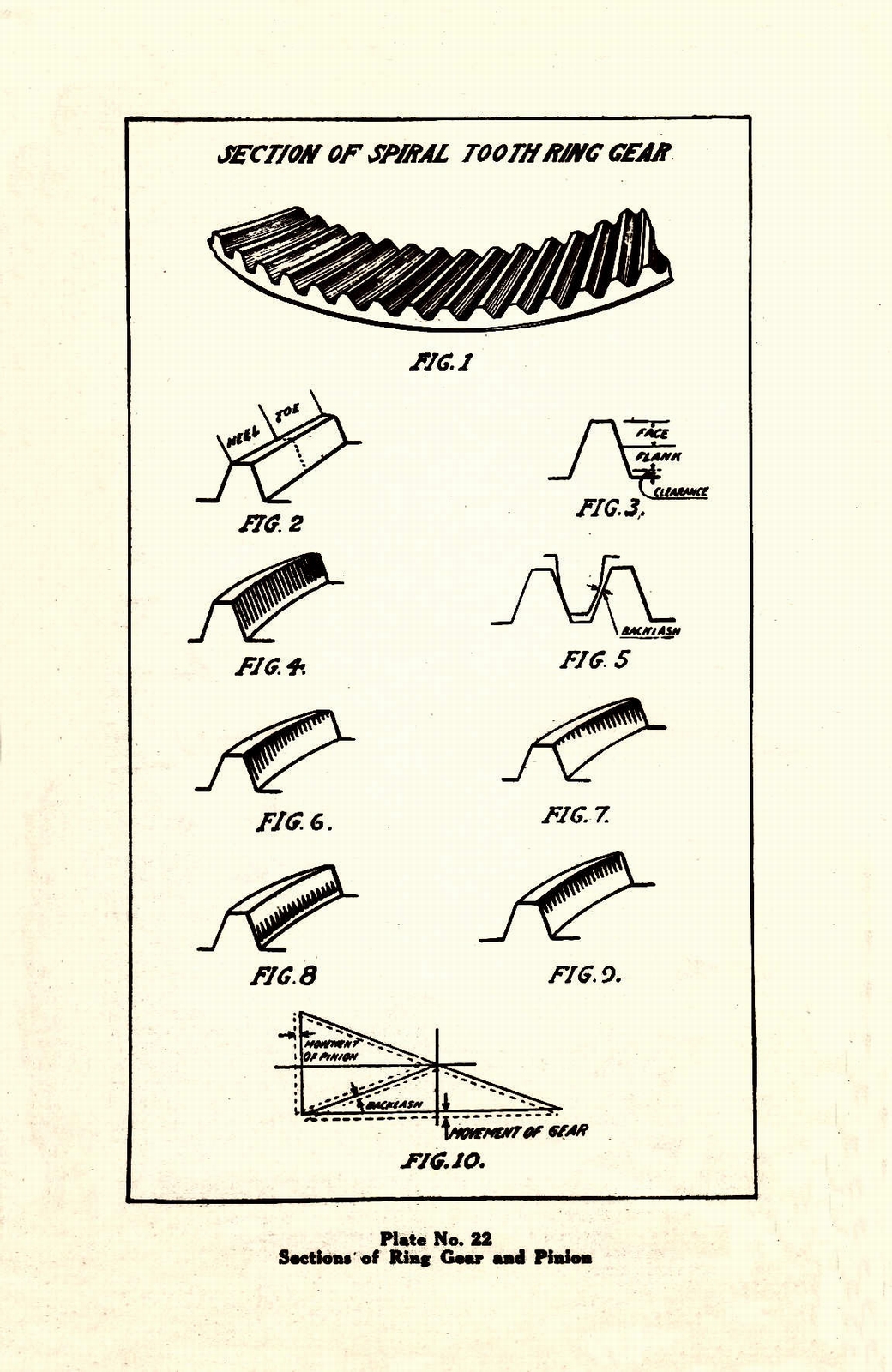 n_1923 Buick 6 cyl Reference Book-58.jpg